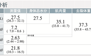 睡眠不足对孩子成长的危害，比你以为的更严重