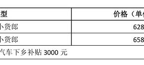 福田皮卡重磅出击 场景化3.0与萨普轿卡小货郎上市新品发力未来