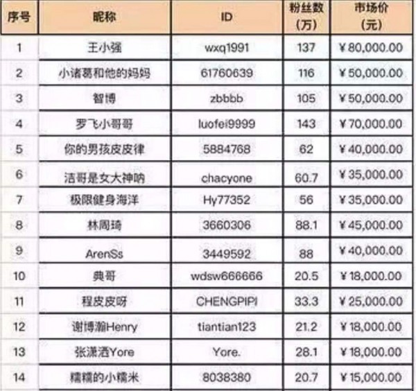抖音红利.jpg